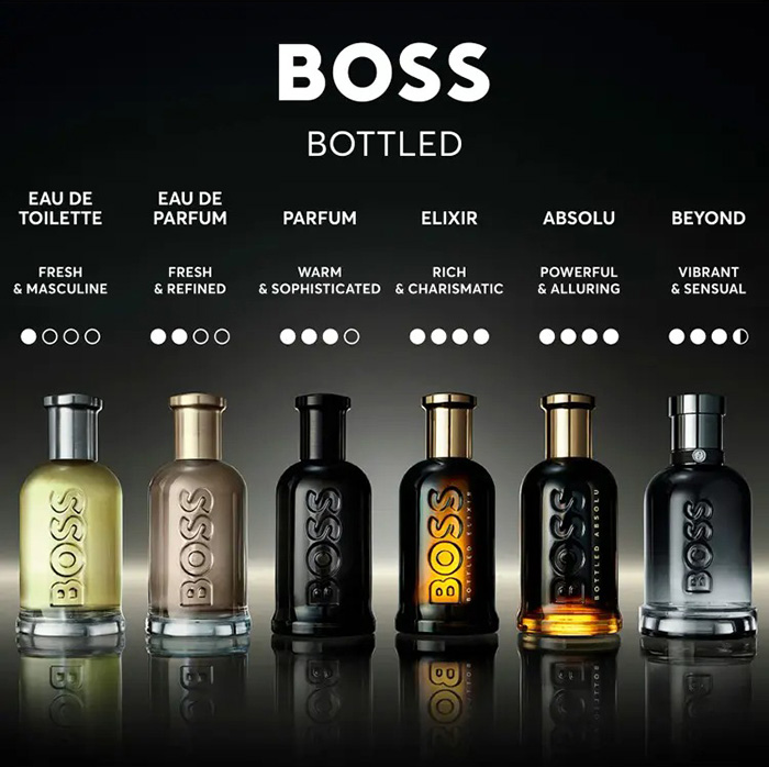 น้ำหอมผู้ชาย HUGO BOSS Bottled Beyond Eau de Parfum