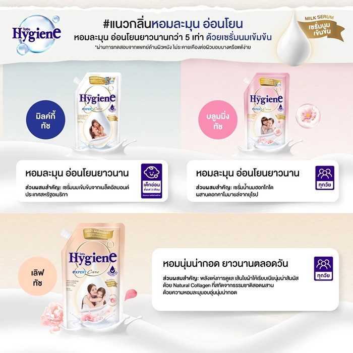 น้ำยาปรับผ้านุ่ม Hygiene Expert Care