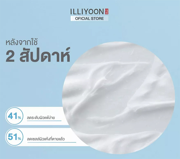 ครีมบำรุงผิว ILLIYOON Ceramide Ato Concentrate Cream