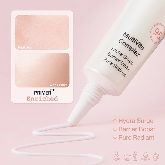 ไพรเมอร์ IN2IT Primer++ Enriched