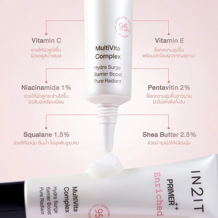 ไพรเมอร์ IN2IT Primer++ Enriched