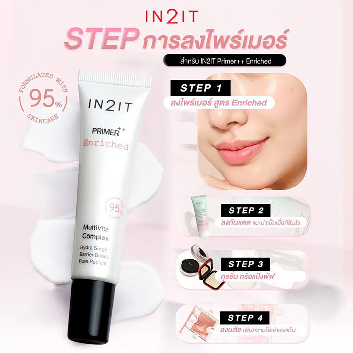 ไพรเมอร์ IN2IT Primer++ Enriched