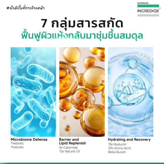 คลีนเซอร์น้ำนม INGREDIOX MicroBiome Balancing & Hydrating Milk Cleanser คลีนเซอร์น้ำนม INGREDIOX MicroBiome Balancing & Hydrating Milk Cleanser