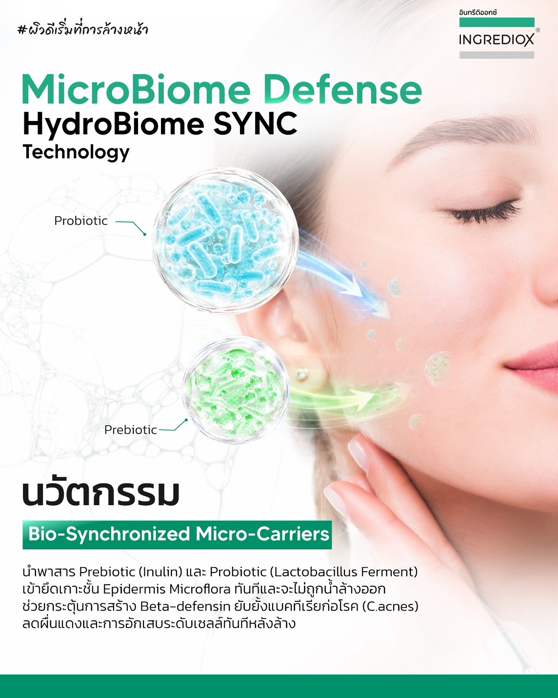คลีนเซอร์น้ำนม INGREDIOX MicroBiome Balancing & Hydrating Milk Cleanser คลีนเซอร์น้ำนม INGREDIOX MicroBiome Balancing & Hydrating Milk Cleanser
