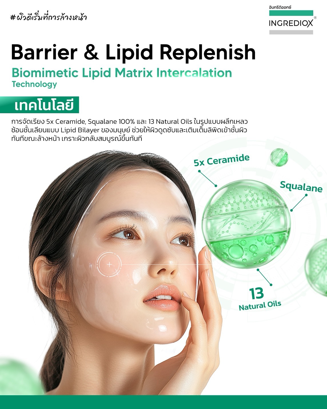 คลีนเซอร์น้ำนม INGREDIOX MicroBiome Balancing & Hydrating Milk Cleanser คลีนเซอร์น้ำนม INGREDIOX MicroBiome Balancing & Hydrating Milk Cleanser