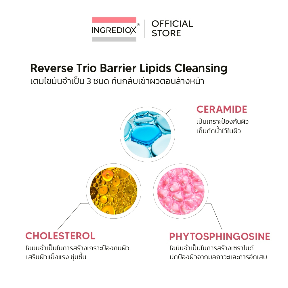 โฟมล้างหน้า INGREDIOX PURIFIQUE Ultra Hydrating & Purifying Cleanser