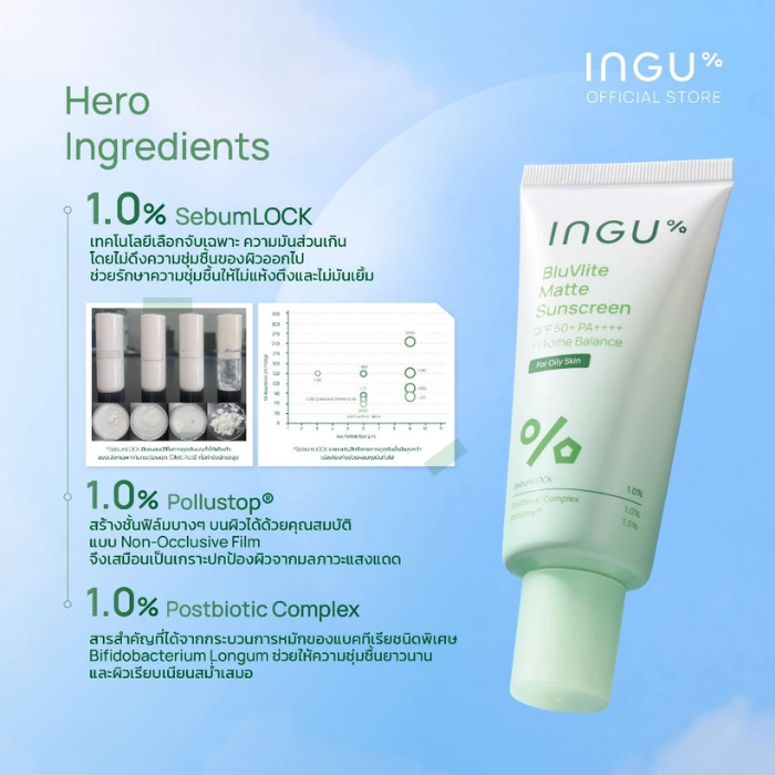 กันแดดบางเบา สูตรแมตต์ INGU BluVlite Matte Sunscreen SPF 50+ PA++++ + Biome Balance