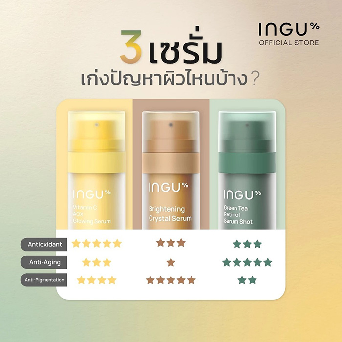 เซรั่ม INGU Brightening Crystal Serum
