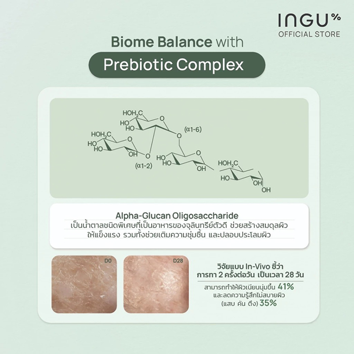 มอยซ์เจอร์ไรเซอร์ INGU Green Tea Calming Cream + Biome Balance