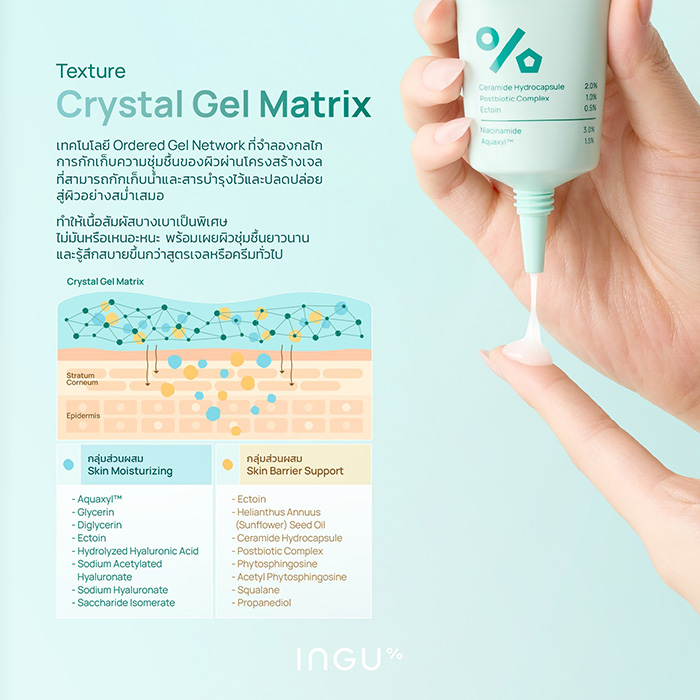 มอยซ์เจอร์ไรเซอร์ INGU Green Tea Soothing Aqua Gel + Biome Balance 