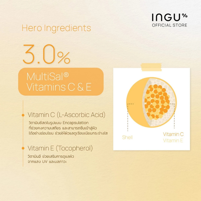 เซรั่มวิตามินซี INGU Vitamin C AOX Glowing Serum