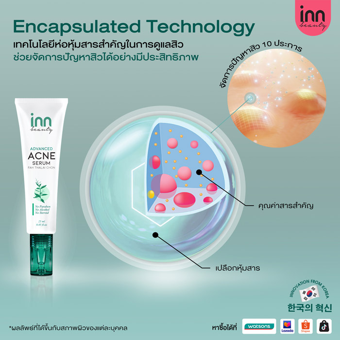 Inn Beauty Advanced Acne Serum เซรั่มรักษาสิว ช่วยลดการอักเสบ ฆ่าเชื้อแบคที่เรีย ลดโอกาสการระคายเคืองต่อผิว