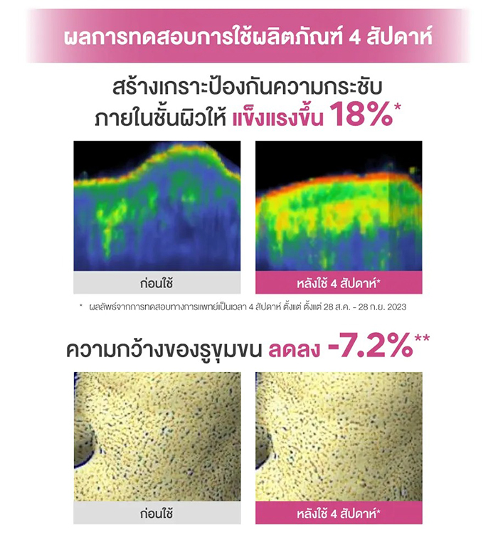 ครีมบำรุงผิวหน้า INNISFREE Collagen Green Tea Ceramide Bounce Cream