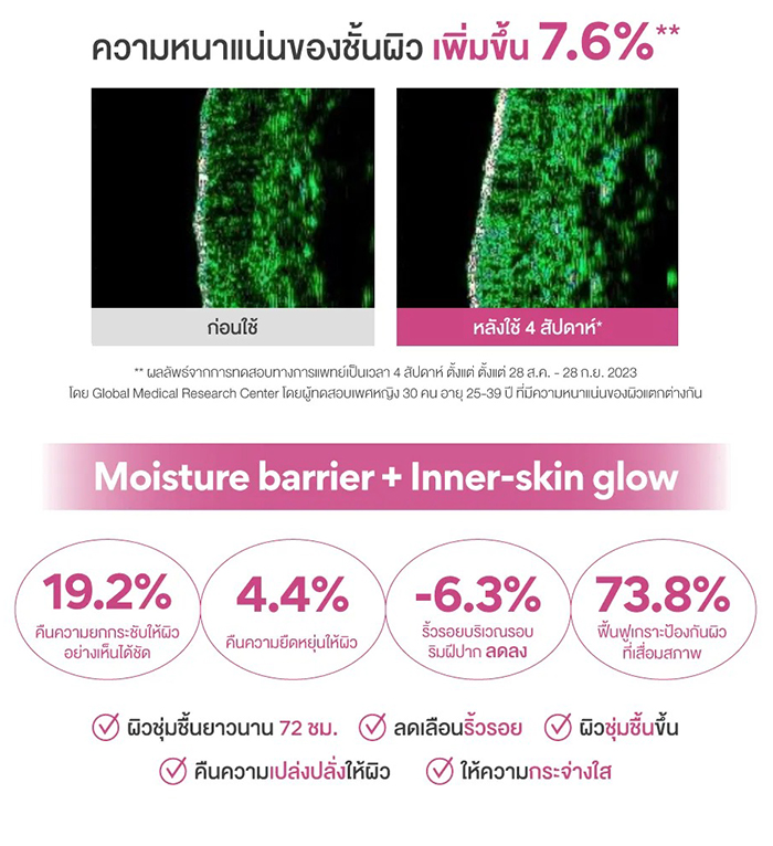 ครีมบำรุงผิวหน้า INNISFREE Collagen Green Tea Ceramide Bounce Cream