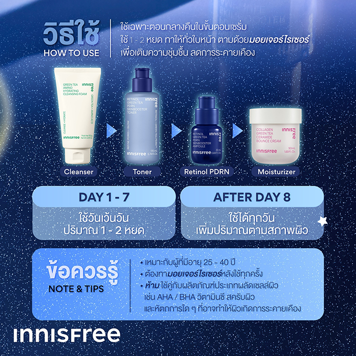 แอมพูล Innisfree Retinol Green Tea PDRN Ampoule แอมพูล Innisfree Retinol Green Tea PDRN Ampoule