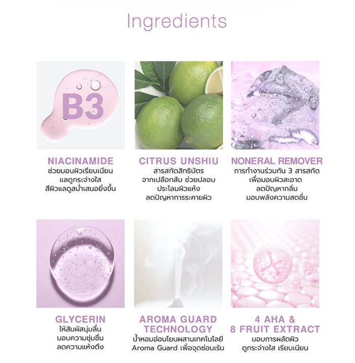 โทนเนอร์ทำความสะอาดใต้วงแขน intimi Underarm & Bikini Line Whitening Toner