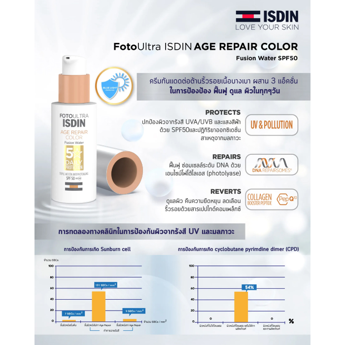 ครีมกันแดดเนื้อรองพื้น ISDIN Fotoultra Isdin Age Repair Color SPF50