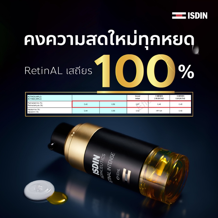 เซรั่ม ISDIN Isdinceutics Retinal Intense Serum