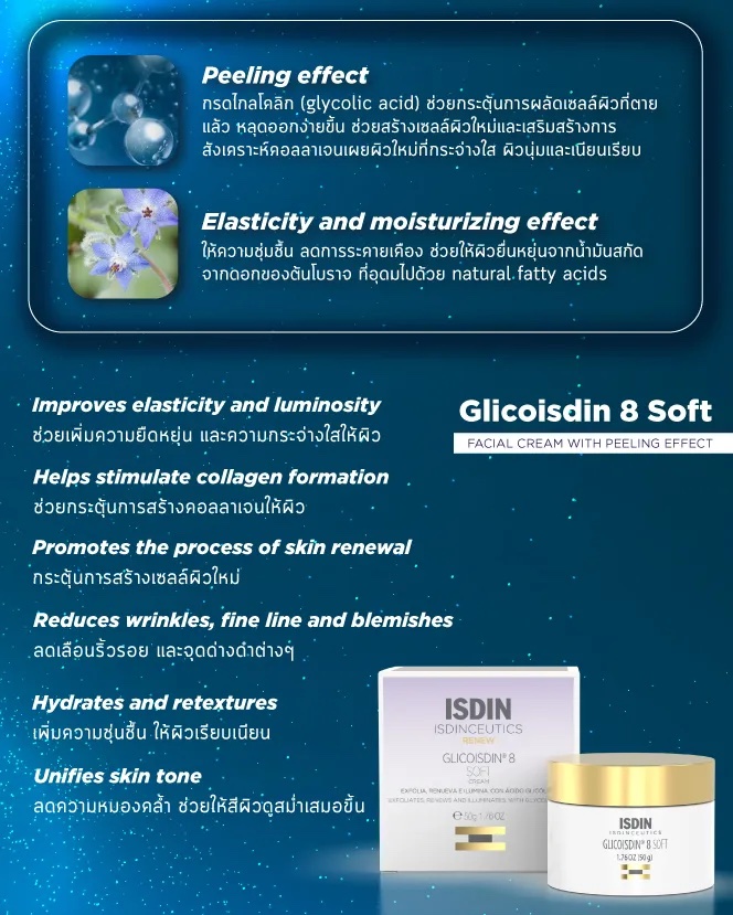 ครีมบำรุงผิวล้ำลึก ISDIN Isdinceutics Glicoisdin 8 Soft Cream