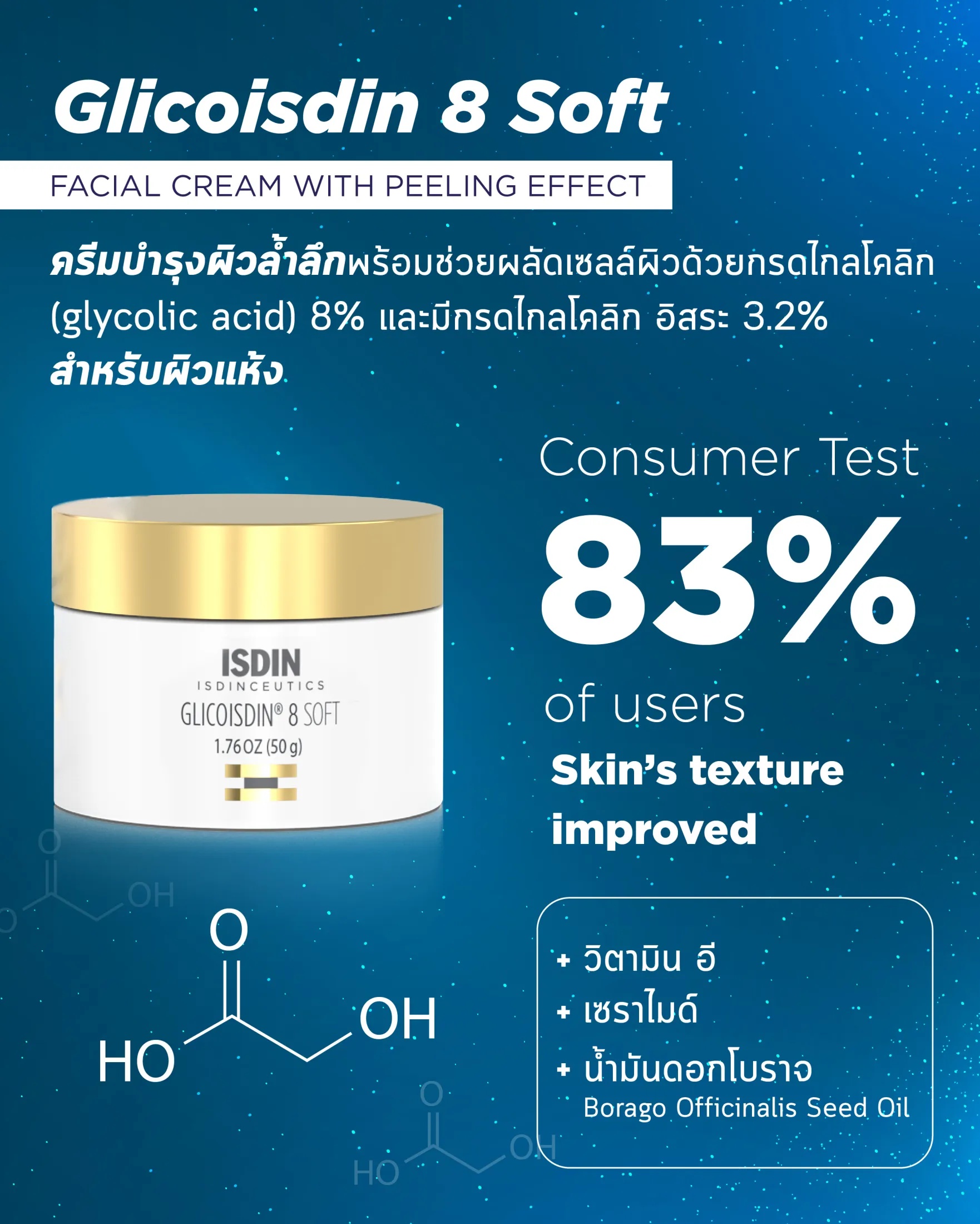 ครีมบำรุงผิวล้ำลึก ISDIN Isdinceutics Glicoisdin 8 Soft Cream