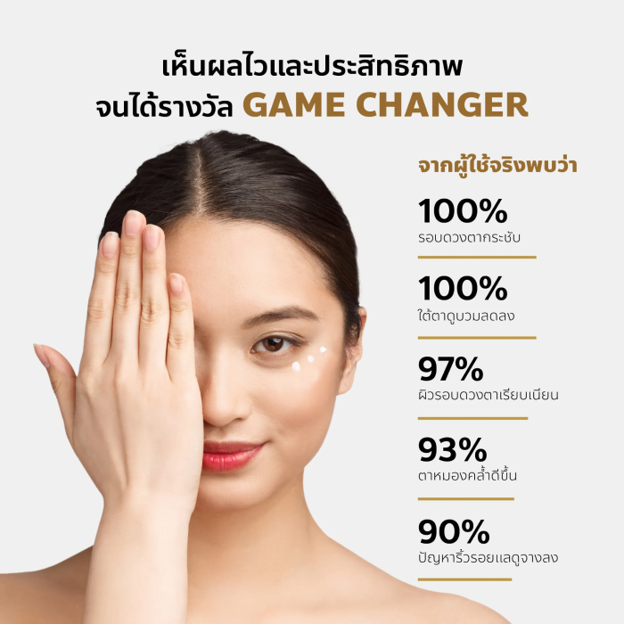 อายครีม ISDIN Isdinceutics Vital Eyes