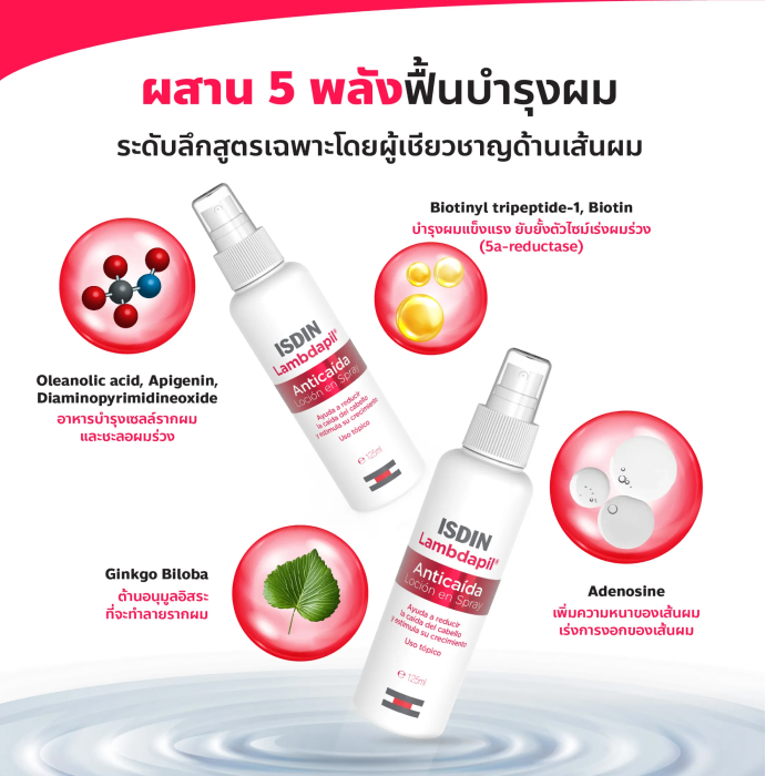 สเปรย์บำรุงรากผม ISDIN Lambdapil Anti-hair Loss Lotion Spray