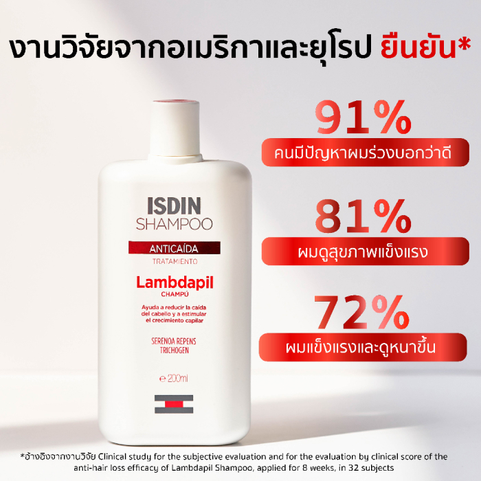 แชมพูลดผมร่วง ISDIN Lambdapil Anti-hair Loss Shampoo