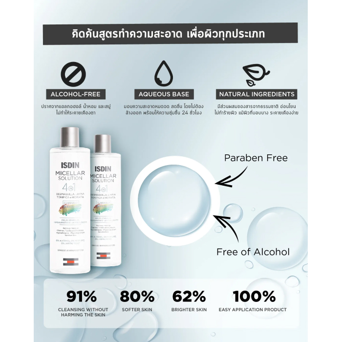 ISDIN Micellar Solution