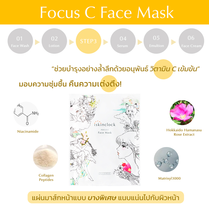 แผ่นมาส์กหน้า iskinclock Focus C Face Mask