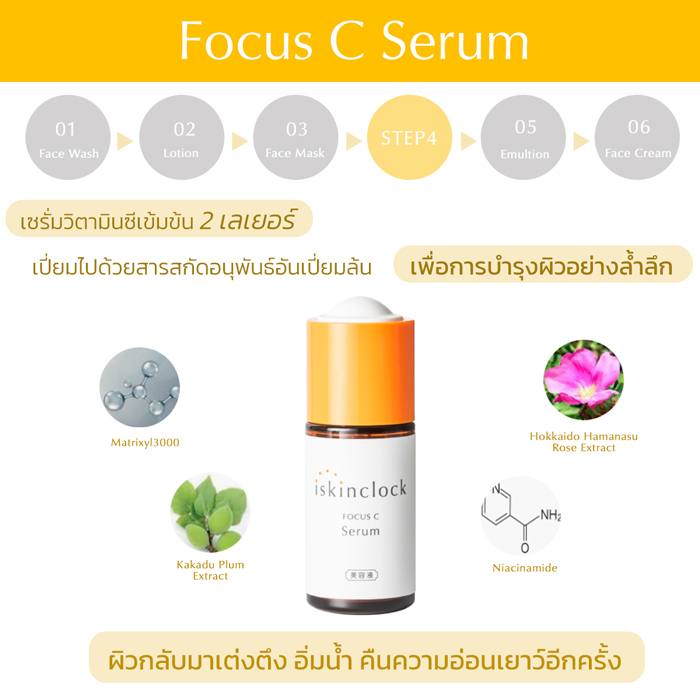 เซรั่ม iskinclock Focus C Serum