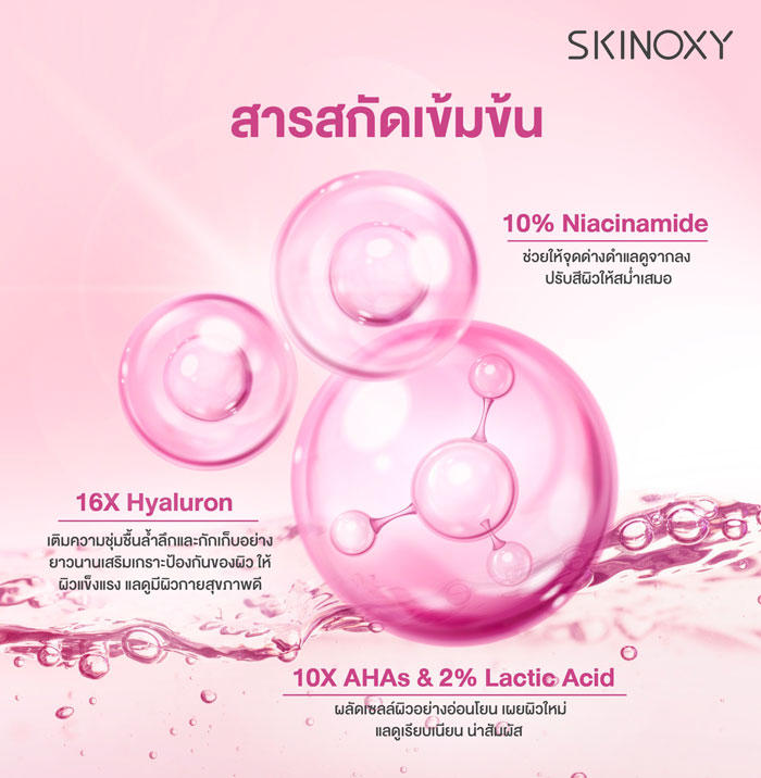 บอดี้เซรั่ม Skinoxy Pro B3 AHA Concentrate Body Serum