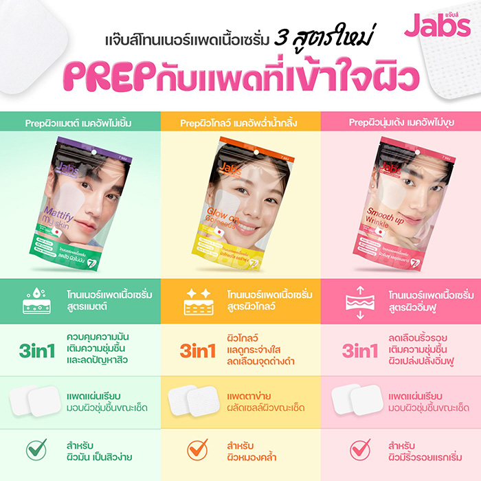 โทนเนอร์แพด Jabs Weekly Toner Pad Mattify My Skin