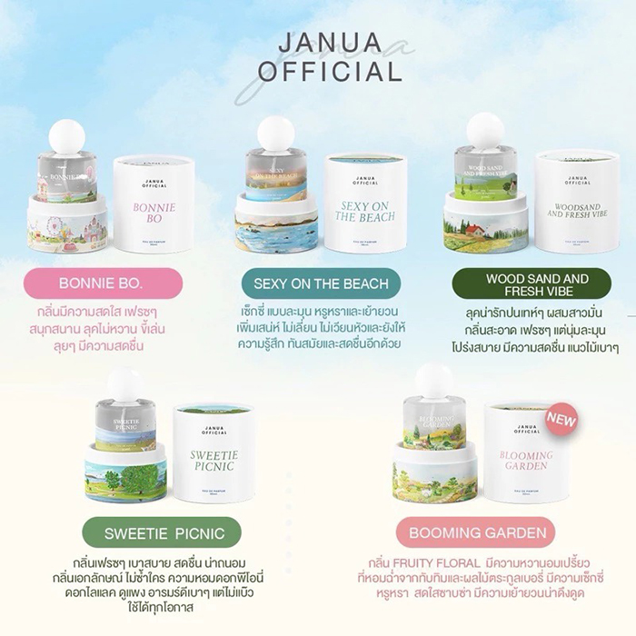 น้ำหอม JANUA Classic Perfume น้ำหอม JANUA Classic Perfume