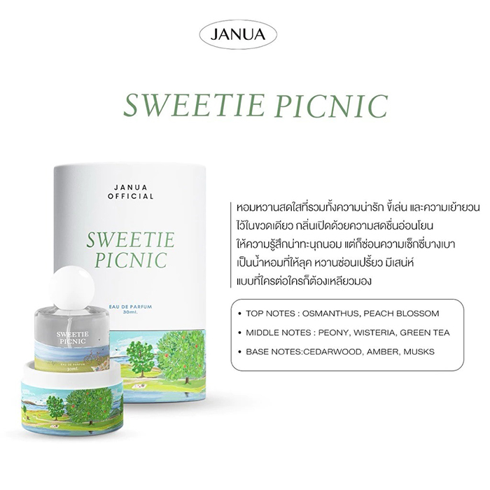 น้ำหอม JANUA Classic Perfume น้ำหอม JANUA Classic Perfume