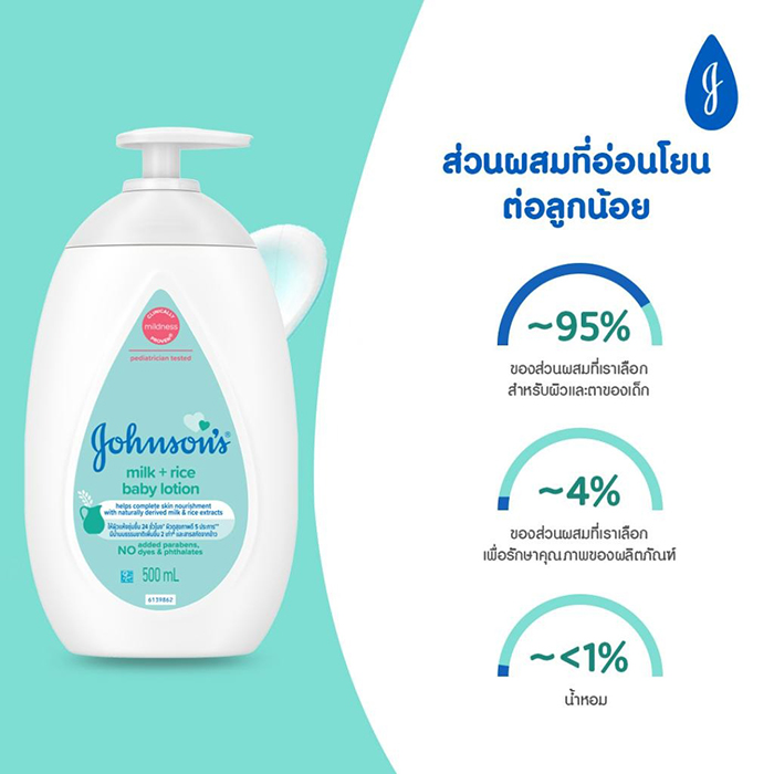 โลชั่นบำรุงผิว Johnson's Milk + Rice Baby Lotion