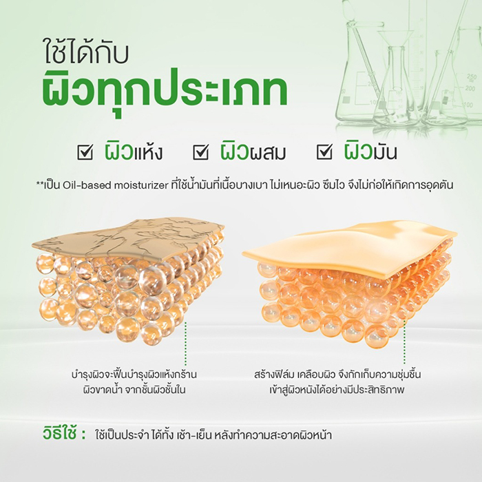 ครีมบำรุงผิวหน้า Jula's Herb Avocado HyDro Lock Moisture Cream