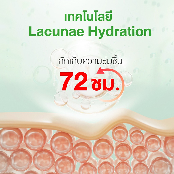 ครีมบำรุงผิวหน้า Jula's Herb Avocado HyDro Lock Moisture Cream