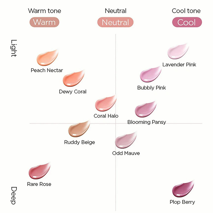 คุชชั่นบลัช JUNGSAEMMOOL Artist Cushion Blush