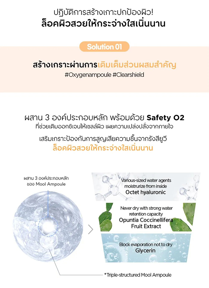 กันแดดแอมพูล Jung Saem Mool Masterclass Ampoule Sun SPF50+ PA++++