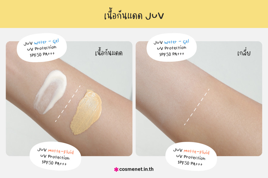 รีวิว กันแดด JUV Matte-Fluid UV Protection SPF 50 PA+++