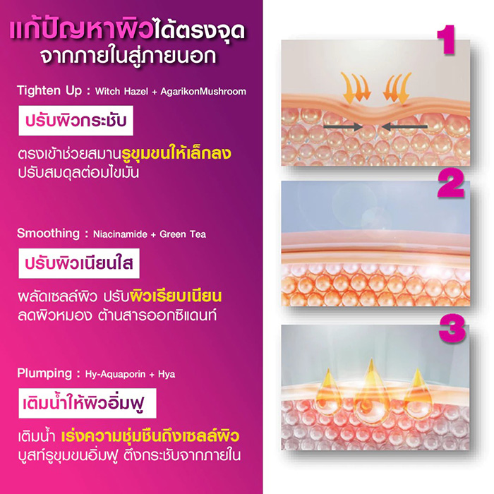 เซรั่ม KA Pore Tightening Serum