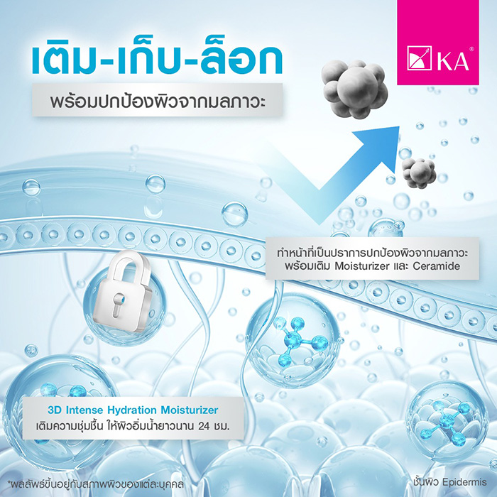 ครีมบำรุงผิวหน้า KA Super Barrier Moisture Gel