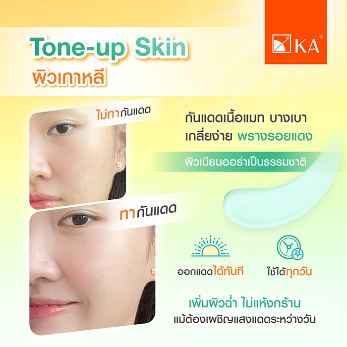 ครีมกันแดด KA UV Avocado Blink-Up SPF 50+ PA++++