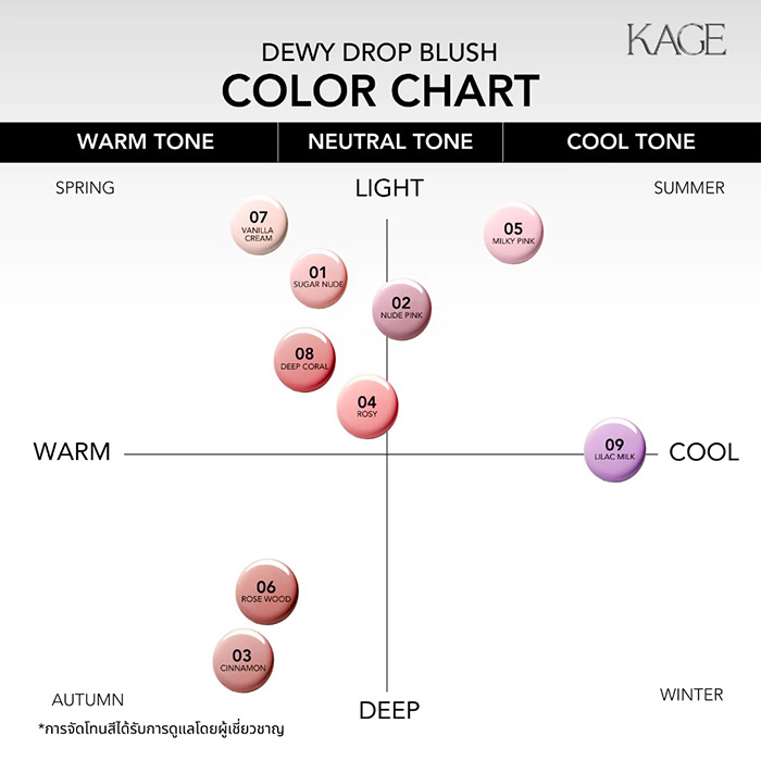บลัชออน KAGE Dewy Drop Blush