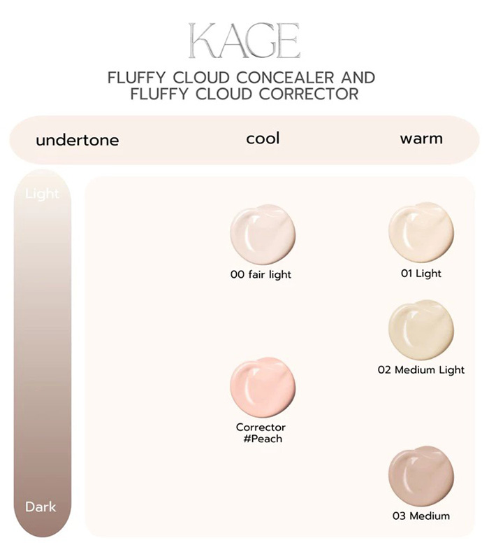 คอนซีลเลอร์ KAGE Fluffy Cloud Concealer