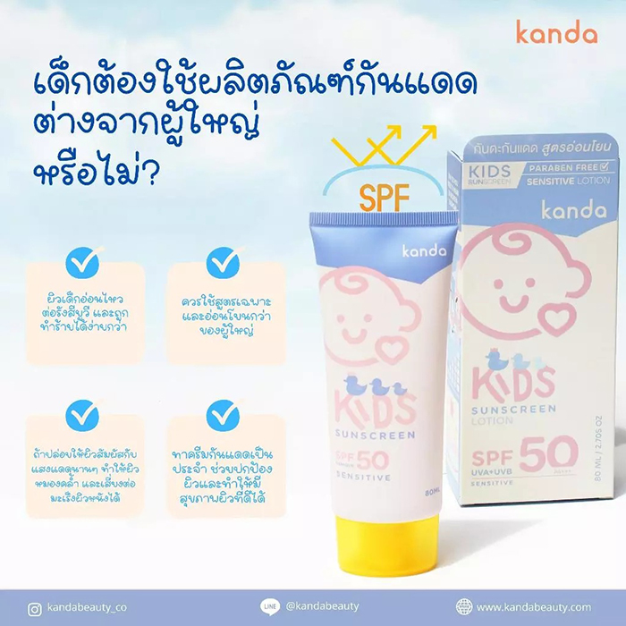 โลชั่นกันแดด KANDA Kids Sensitive Sunscreen Lotion SPF50 PA+++