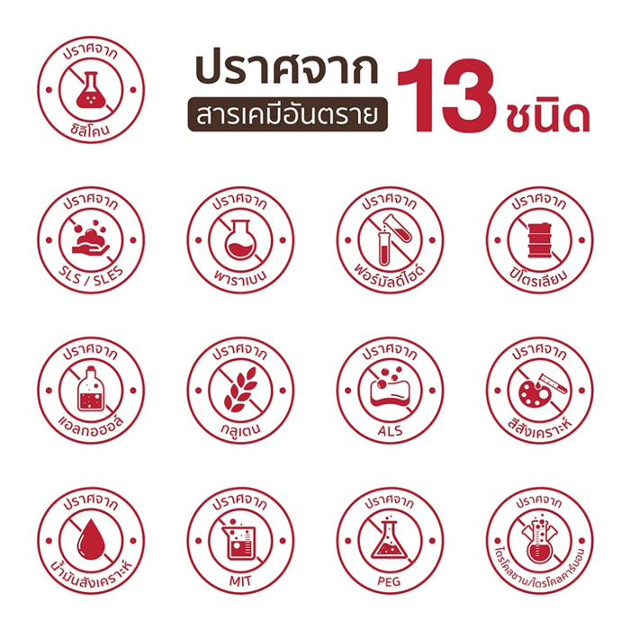 เซรั่มหน้าใส Khaokho Talaypu Natural Tamarind Super Serum