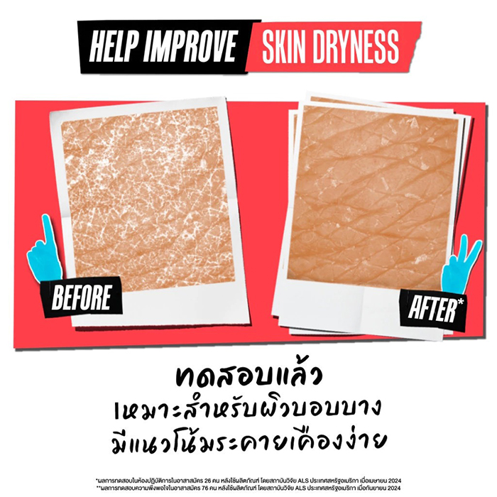 ครีมบำรุงผิวกาย Kiehl's Ultra Body Mega Moisture Squalane Cream