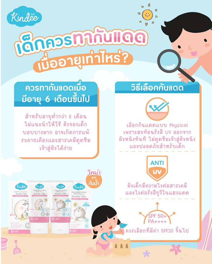 โลชั่นกันแดด Kindee Sunscreen Lotion SPF40 PA+++