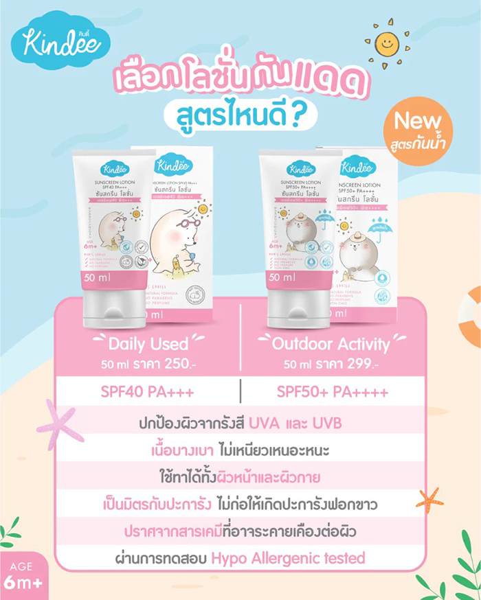 โลชั่นกันแดด Kindee Sunscreen Lotion SPF40 PA+++